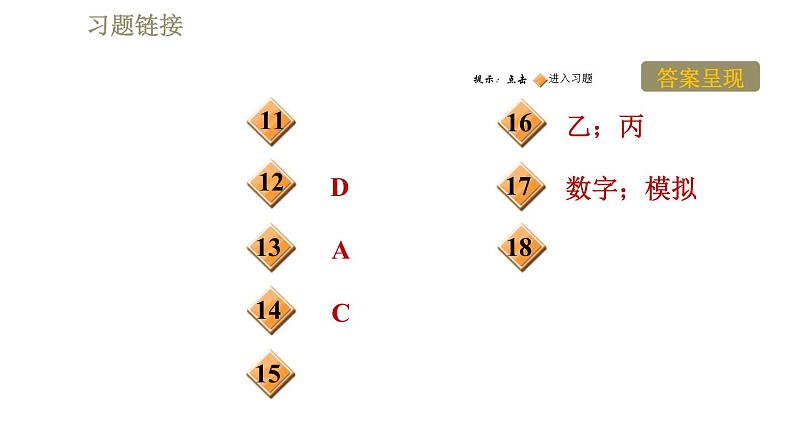 鲁科版（五四学制）九年级下册物理课件 第17章 17.1电　话03