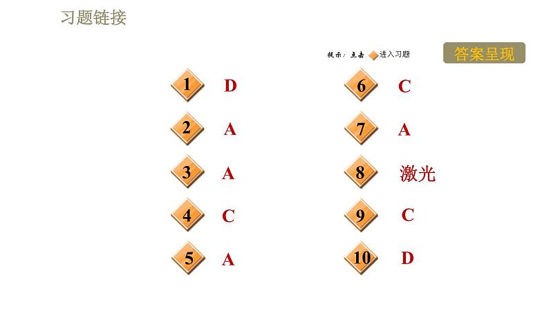 鲁科版（五四学制）九年级下册物理课件 第17章 17.4现代通信第2页