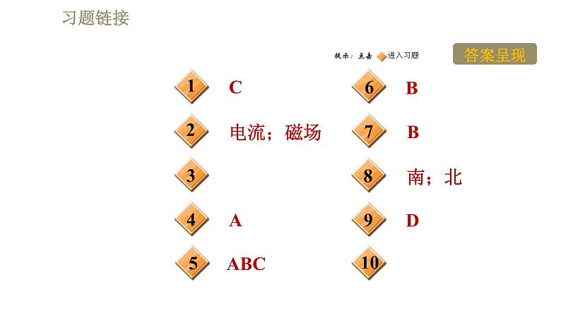 鲁科版（五四学制）九年级下册物理课件 第16章 16.1.2磁　场02