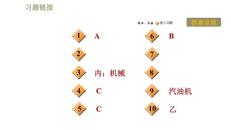 鲁科版（五四学制）九年级下册物理课件 第19章 19.5.1热　机02