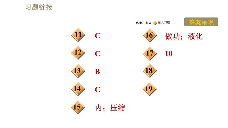 鲁科版（五四学制）九年级下册物理课件 第19章 19.5.1热　机03