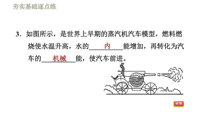 鲁科版（五四学制）九年级下册物理课件 第19章 19.5.1热　机07