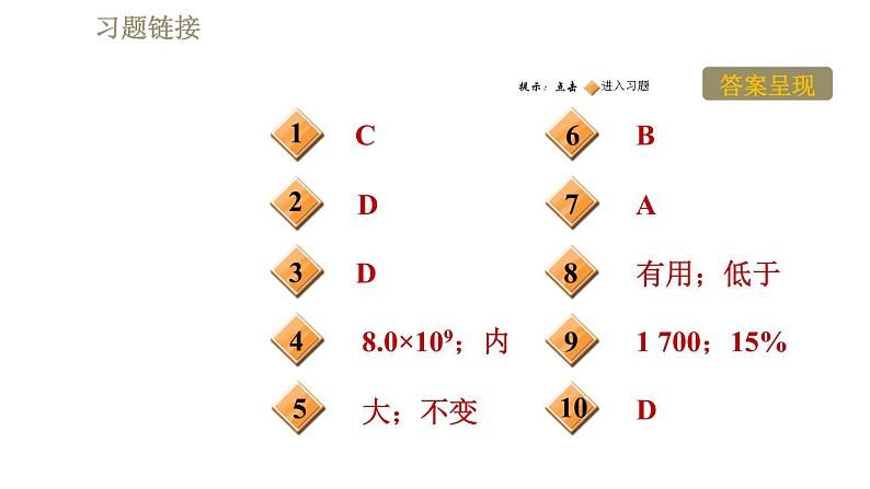 鲁科版（五四学制）九年级下册物理课件 第19章 19.5.2热机的效率第2页