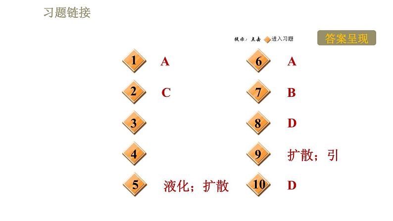 鲁科版（五四学制）九年级下册物理课件 第19章 19.2分子热运动第2页