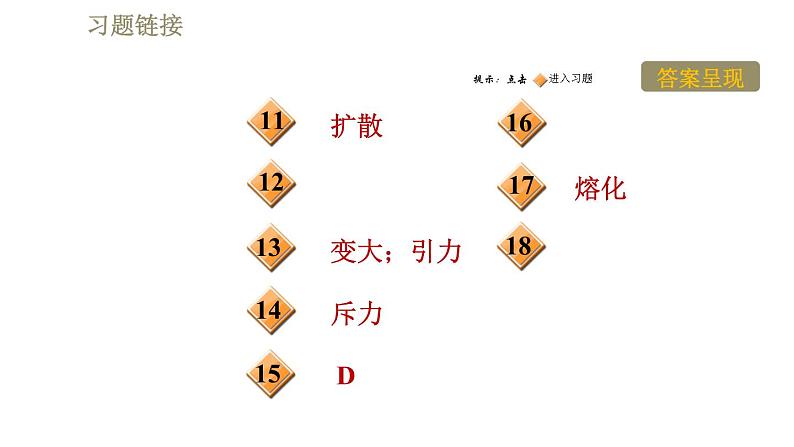 鲁科版（五四学制）九年级下册物理课件 第19章 19.2分子热运动第3页