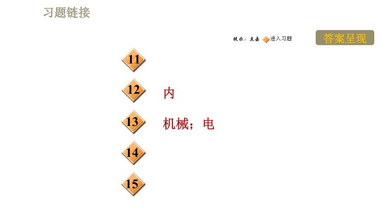 鲁科版（五四学制）九年级下册物理 第19章 习题课件03