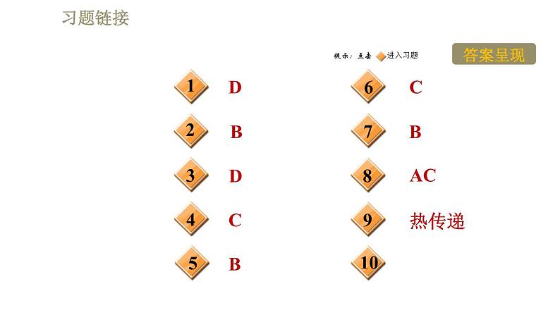 鲁科版（五四学制）九年级下册物理 第19章 习题课件02