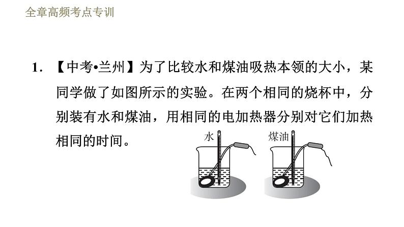 鲁科版（五四学制）九年级下册物理 第19章 习题课件03