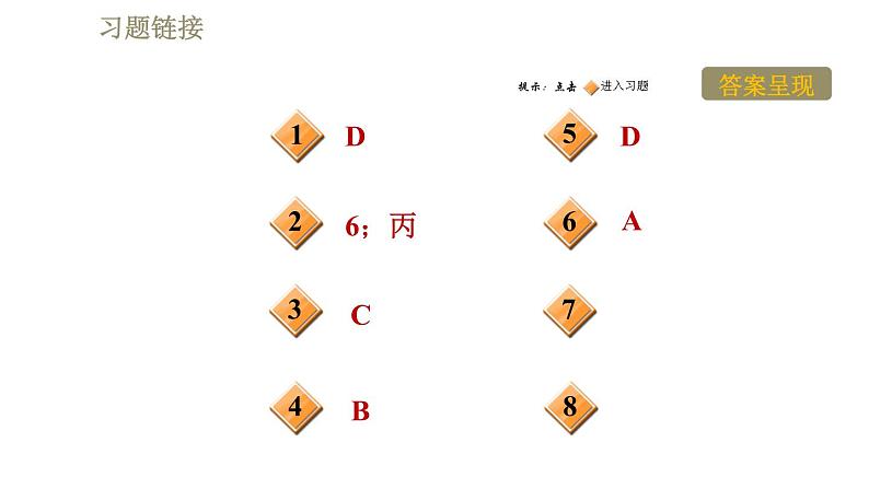 鲁科版（五四学制）九年级下册物理 第19章 习题课件02