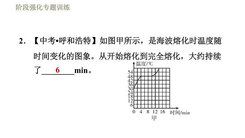 鲁科版（五四学制）九年级下册物理 第19章 习题课件07