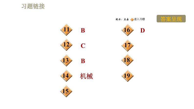 鲁科版（五四学制）九年级下册物理 第20章 习题课件03