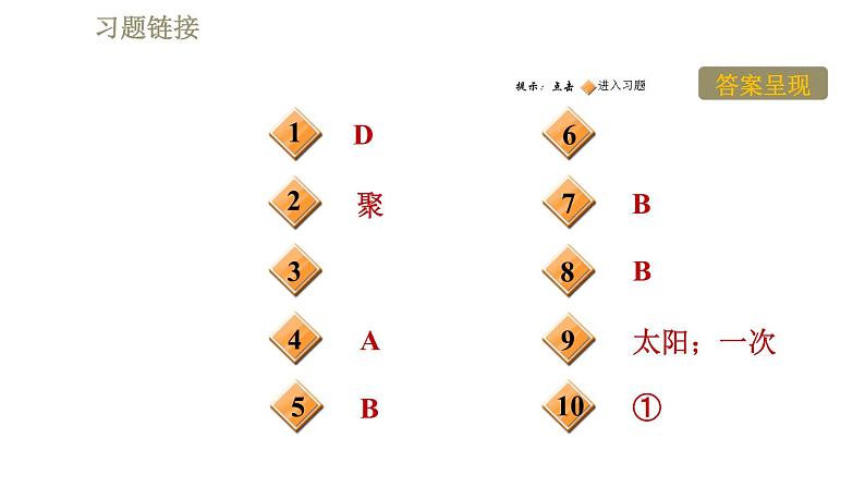 鲁科版（五四学制）九年级下册物理 第20章 习题课件02