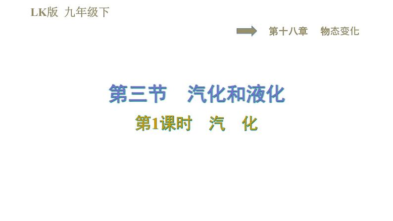 鲁科版（五四学制）九年级下册物理课件 第18章 18.3.1汽　化01