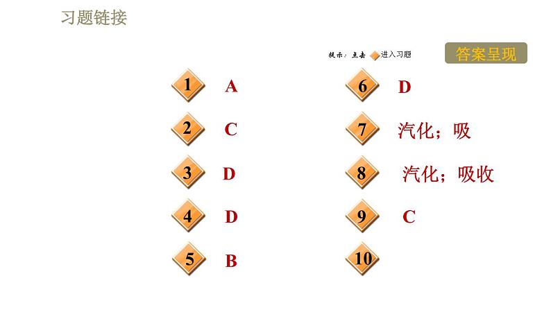 鲁科版（五四学制）九年级下册物理课件 第18章 18.3.1汽　化02