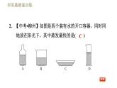 鲁科版（五四学制）九年级下册物理课件 第18章 18.3.1汽　化