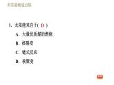 鲁科版（五四学制）九年级下册物理课件 第20章 20.3太阳能