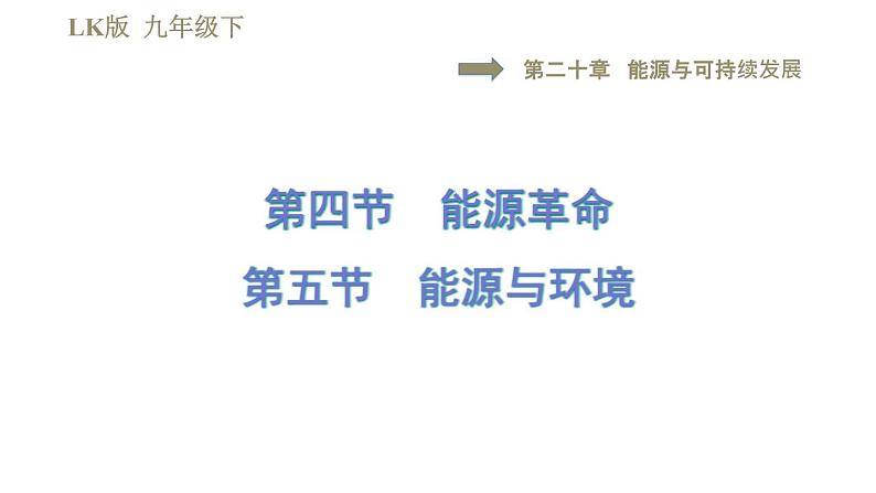 鲁科版（五四学制）九年级下册物理课件 第20章 20.4能源革命20.5能源与环境01