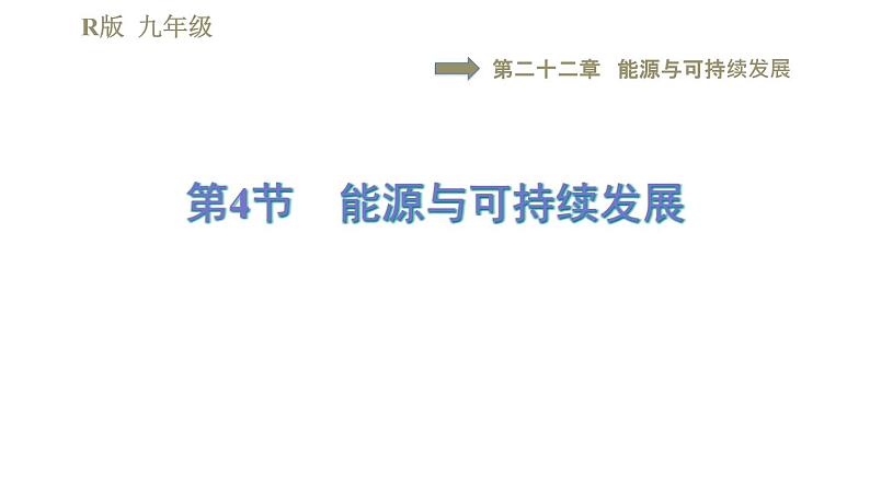 人教版九年级下册物理习题课件 第22章 22.4能源与可持续发展01