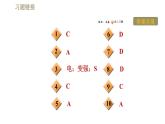 人教版九年级下册物理习题课件 第21章 21.1现代顺风耳——电话