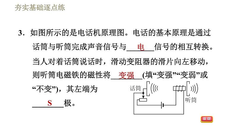人教版九年级下册物理习题课件 第21章 21.1现代顺风耳——电话05