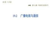 沪粤版九年级下册物理课件 第19章 19.2广播电视与通信