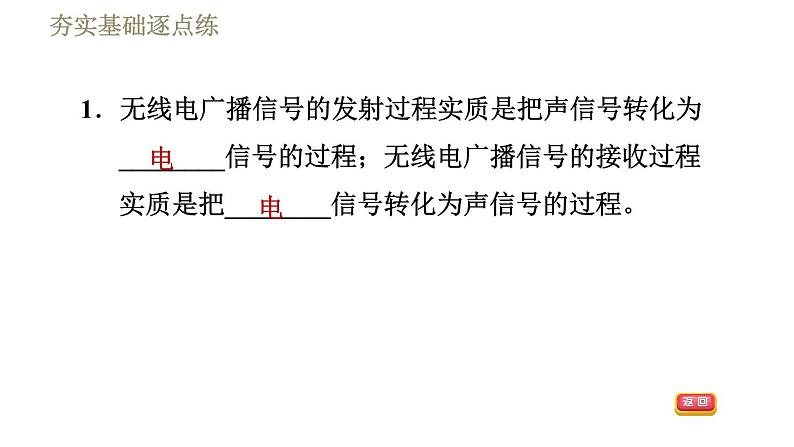 沪粤版九年级下册物理课件 第19章 19.2广播电视与通信第4页