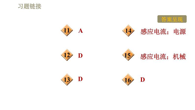 人教版九年级下册物理习题课件 第20章20.5磁生电03