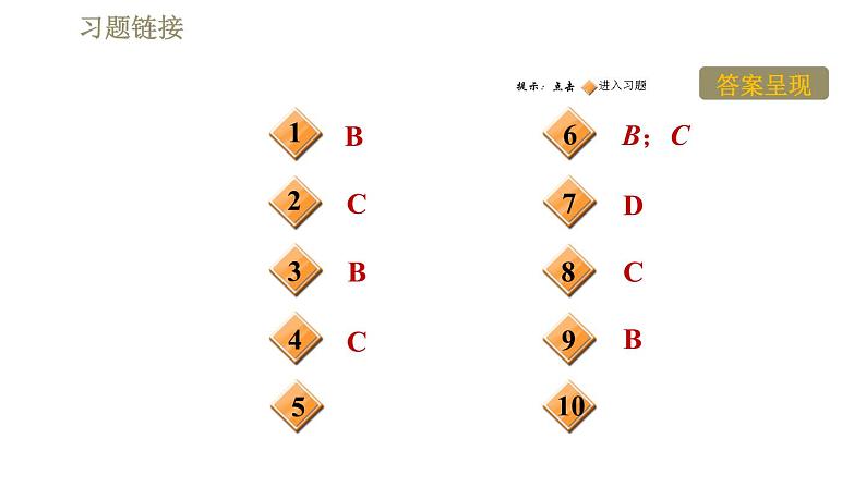 教科版九年级下册物理课件 第9章 9.1家用电器02