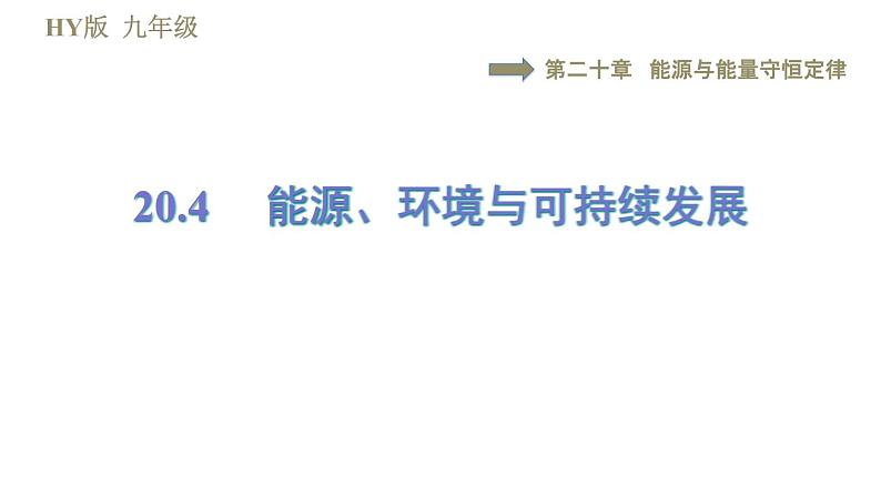 沪粤版九年级下册物理习题课件 第20章 20.4能源、环境与可持续发展01