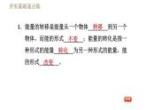 滬粵版九年級下冊物理習題課件 第20章 20.3能的轉(zhuǎn)化與能量守恒