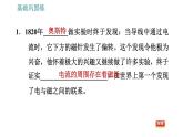 沪科版九年级下册物理习题课件 第17章 17.2   电流的磁场