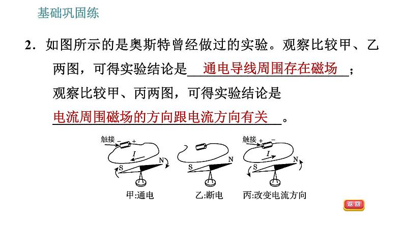 沪科版九年级下册物理习题课件 第17章 17.2   电流的磁场05