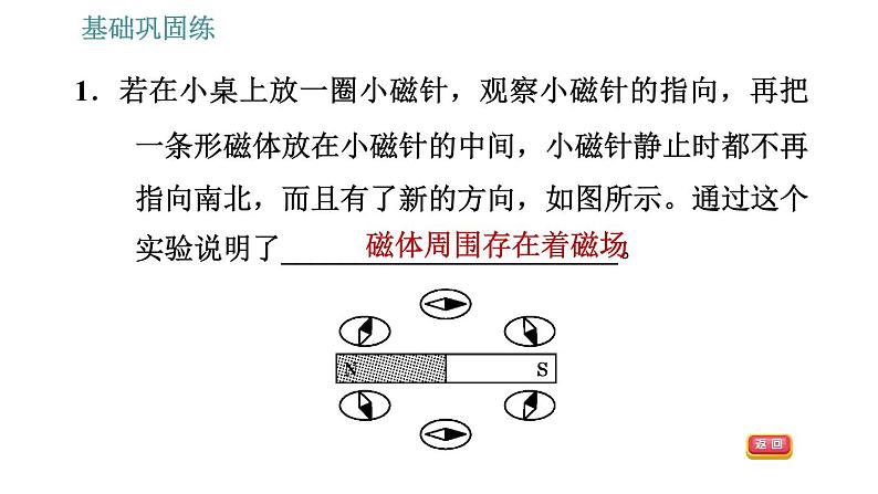 沪科版九年级下册物理习题课件 第17章 17.1.2   磁　场04