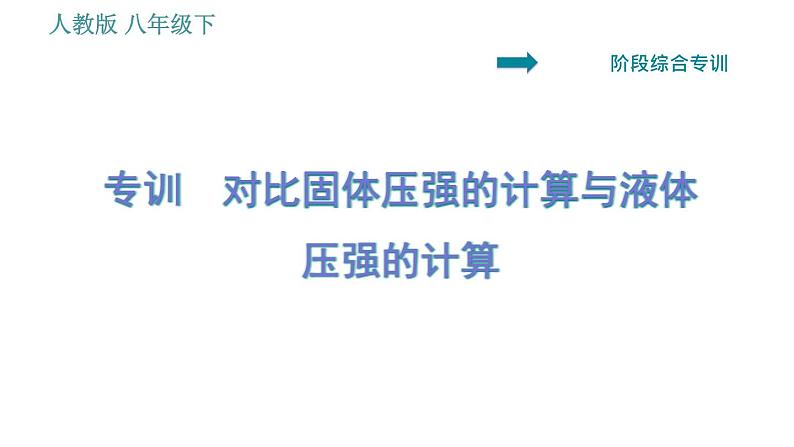 人教版八年级下册物理课件 第9章 阶段综合专训   对比固体压强的计算与液体压强的计算第1页
