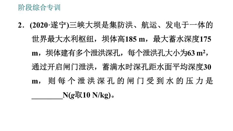 人教版八年级下册物理课件 第9章 阶段综合专训   对比固体压强的计算与液体压强的计算第6页