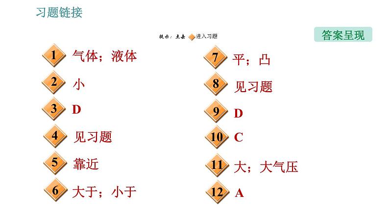 人教版八年级下册物理课件 第9章 9.4   流体压强与流速的关系第2页