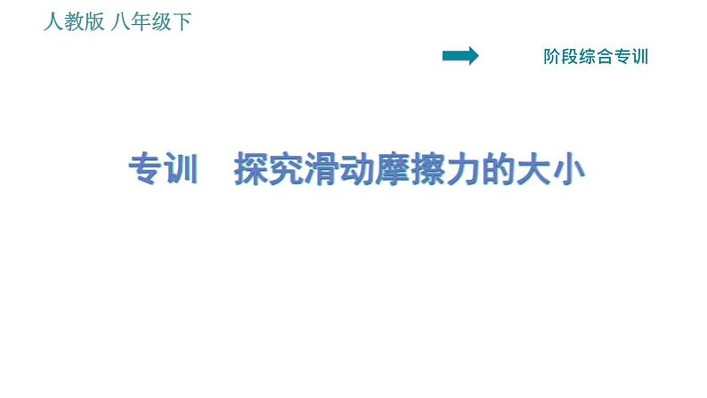 人教版八年级下册物理课件 第8章 阶段综合专训   探究滑动摩擦力的大小第1页