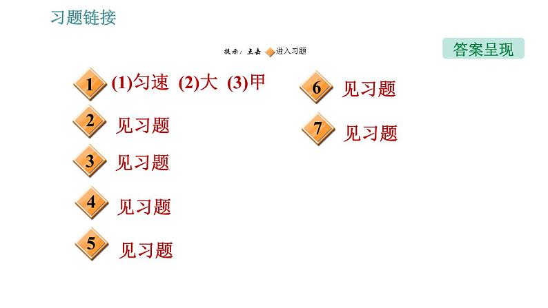 人教版八年级下册物理课件 第8章 阶段综合专训   探究滑动摩擦力的大小第2页