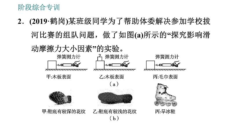 人教版八年级下册物理课件 第8章 阶段综合专训   探究滑动摩擦力的大小第5页