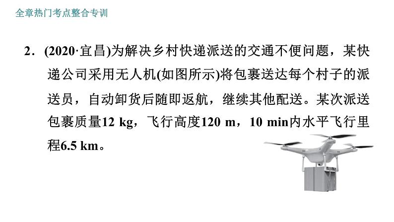 人教版八年级下册物理课件 第11章 全章热门考点整合专训第5页