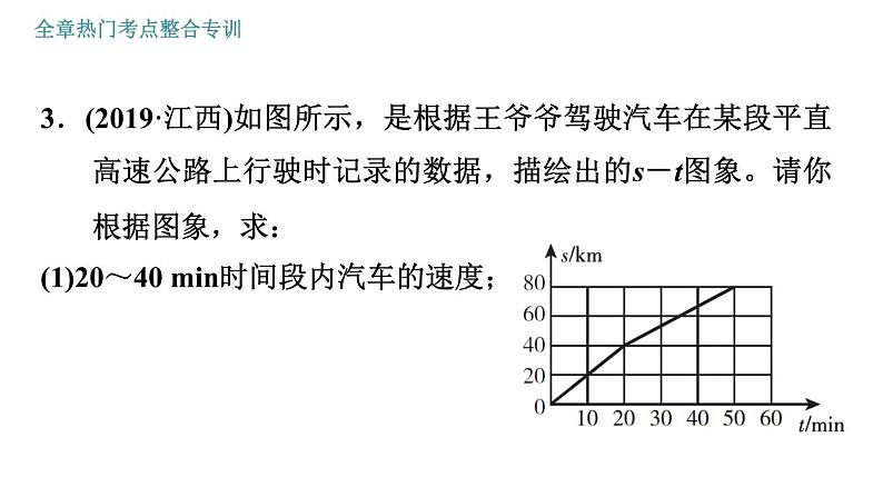 人教版八年级下册物理课件 第11章 全章热门考点整合专训第8页