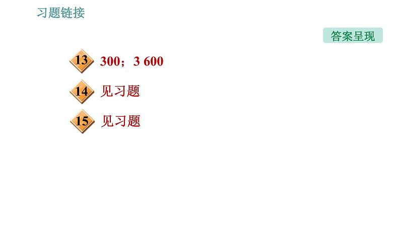 人教版八年级下册物理课件 第11章 11.1  功03