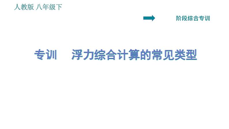 人教版八年级下册物理课件 第10章 阶段综合专训   浮力综合计算的常见类型01