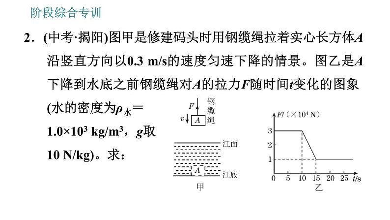 人教版八年级下册物理课件 第10章 阶段综合专训   浮力综合计算的常见类型08