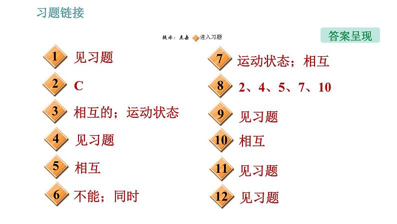 人教版八年级下册物理课件 第7章 7.1.2    力的作用是相互的第2页