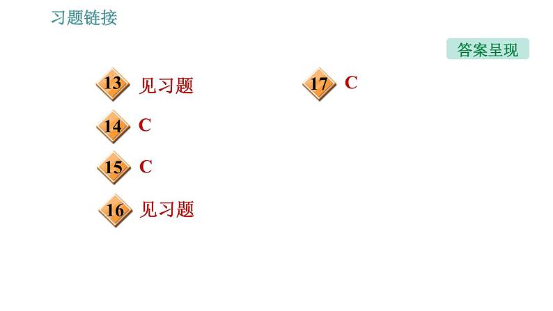 人教版八年级下册物理课件 第7章 7.1.2    力的作用是相互的第3页