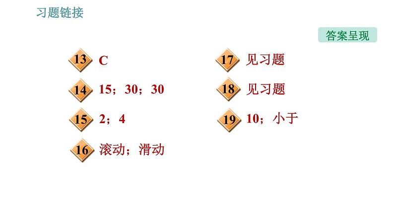 人教版八年级下册物理课件 第8章 8.3.2    摩擦力与社会生活03