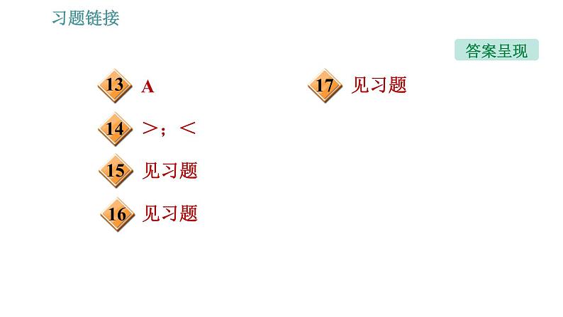 人教版八年级下册物理课件 第9章 9.2.1   液体的压强第3页