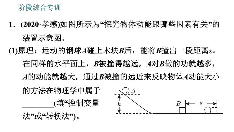 人教版八年级下册物理课件 第11章 阶段综合专训   探究机械能的大小及相互转化03