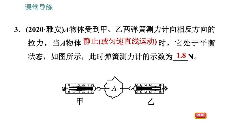 人教版八年级下册物理课件 第8章 8.2   二力平衡第6页